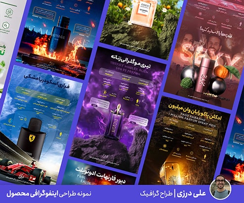 02-اینفوگرافی محصول-min